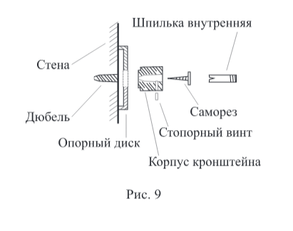 Комплектация классических полотенцесушителей Сунержа